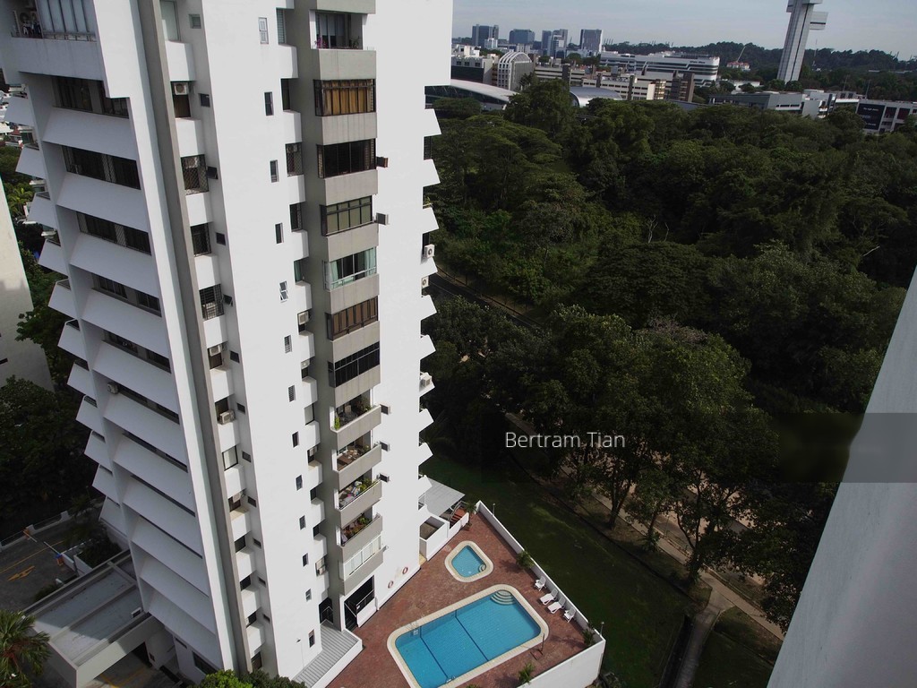 Leighwoods (D10), Condominium #132400982